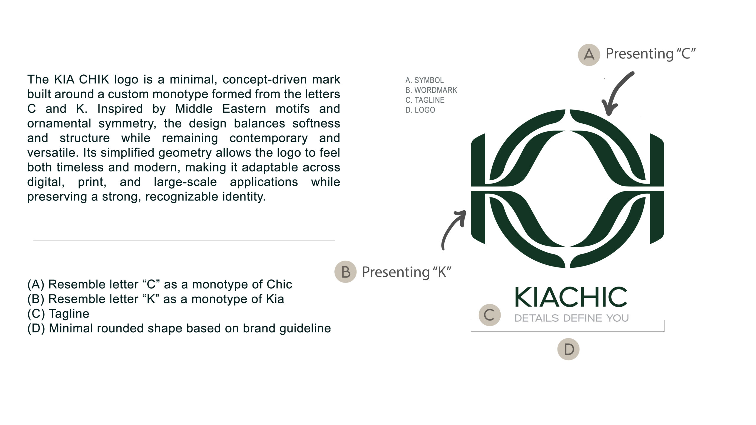 KIACHIC - Brand Guidelines-1Artboard 3