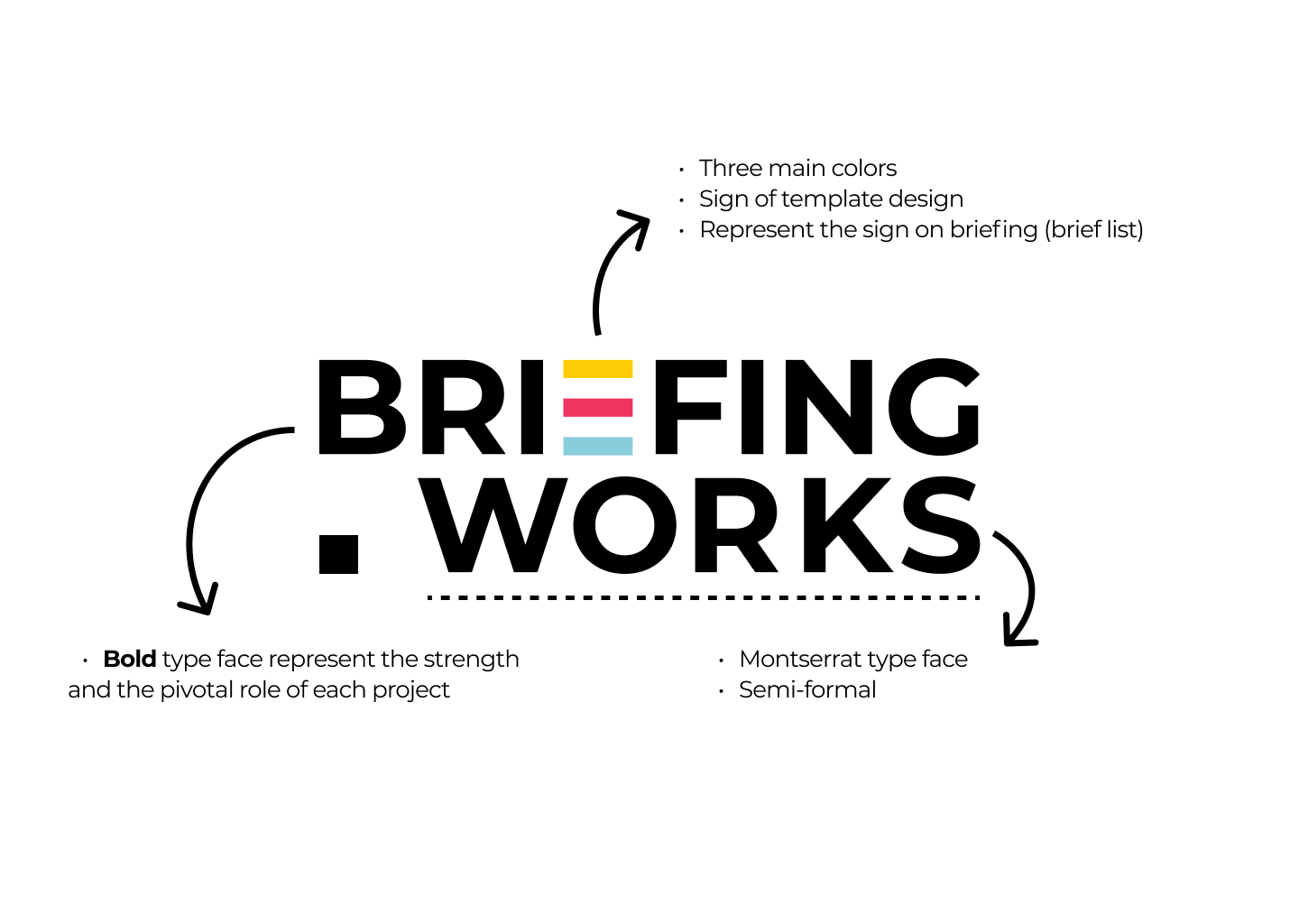 BRIEFING.WORKS branding